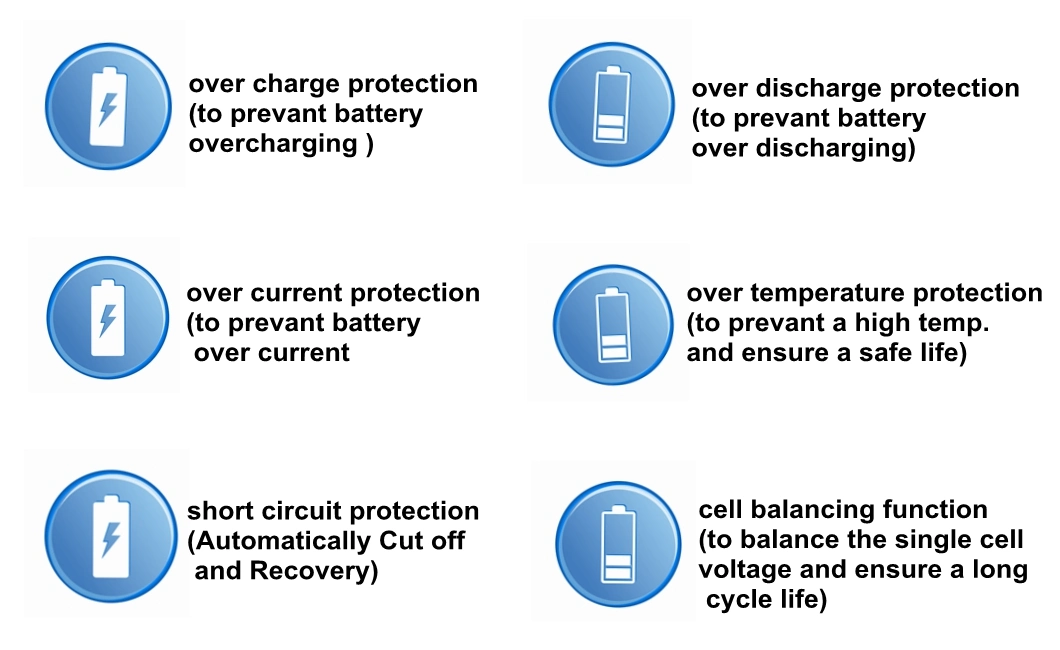 ODM&OEM LiFePO4 Battery 12V 100ah 200ah 300ah for Agv RV Marine Golf Cart Home Energy Solar Storage with Bluetooth APP & Self-Heating