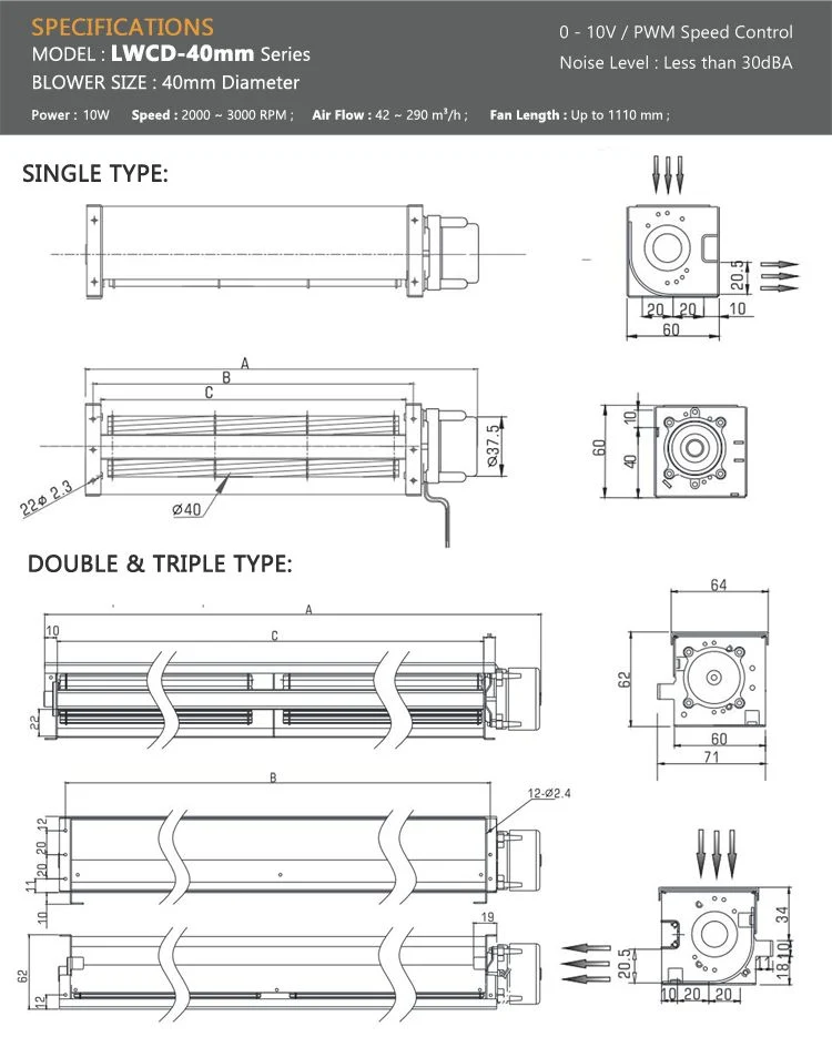 60mm Mirco Cross Flow DC Cooing Fan with 0~10V and PWM Speed Control